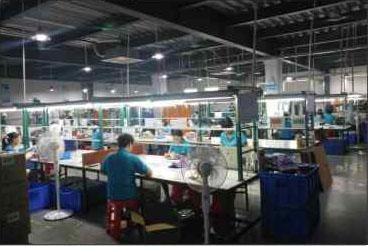 Production Procedures of USB cable